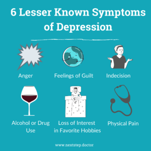 depression symptoms