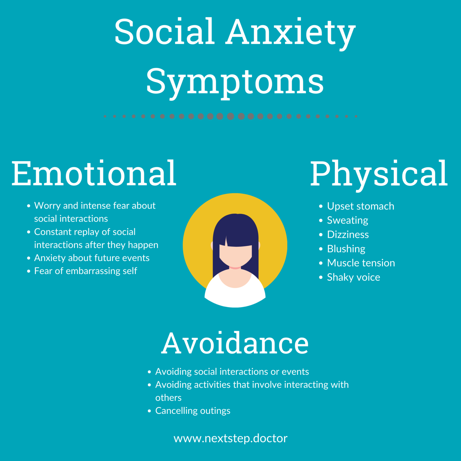 How to Tell If You Have a Social Anxiety Disorder - Next Step 2 Mental