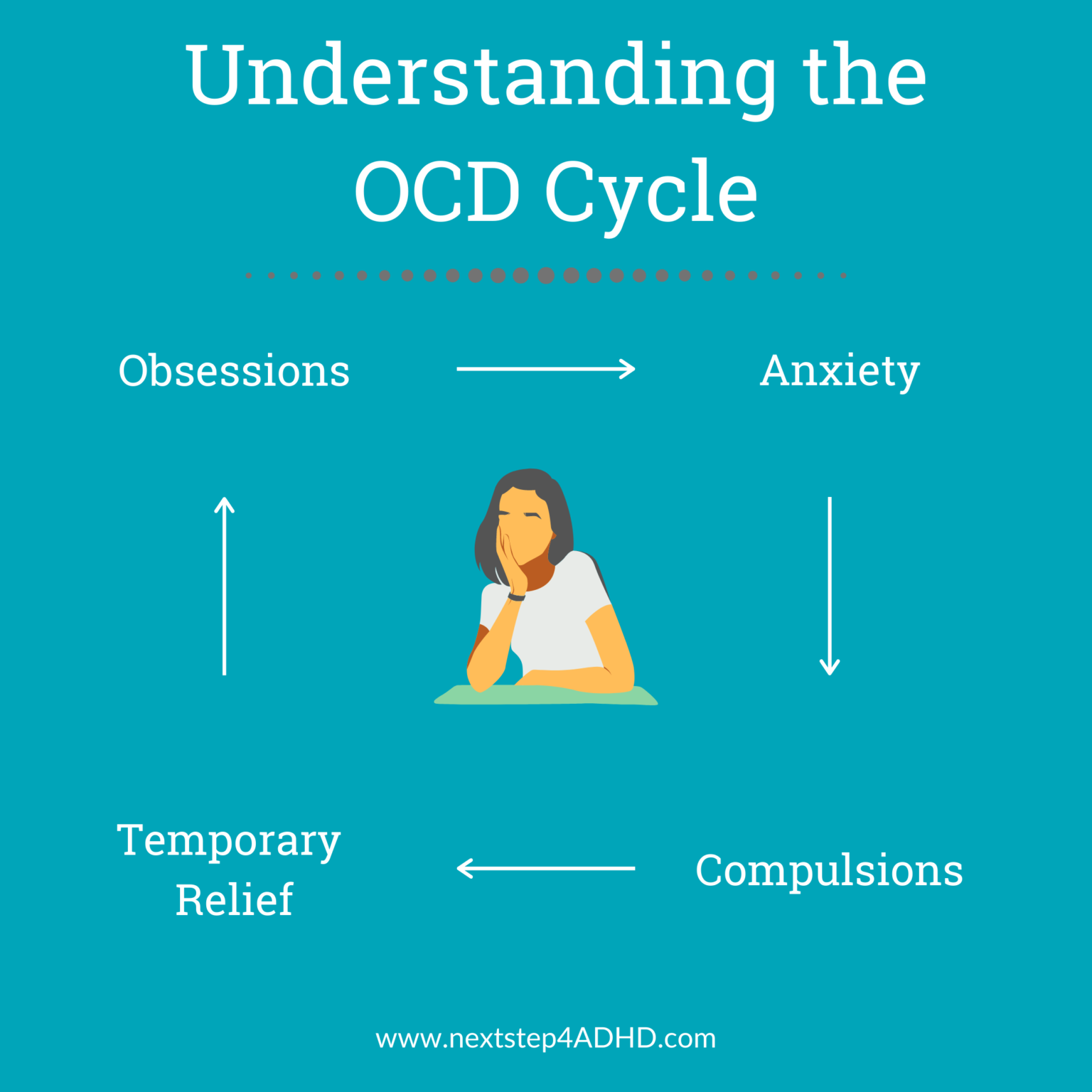 ocd-during-the-pandemic-what-you-need-to-know-next-step-2-mental-health